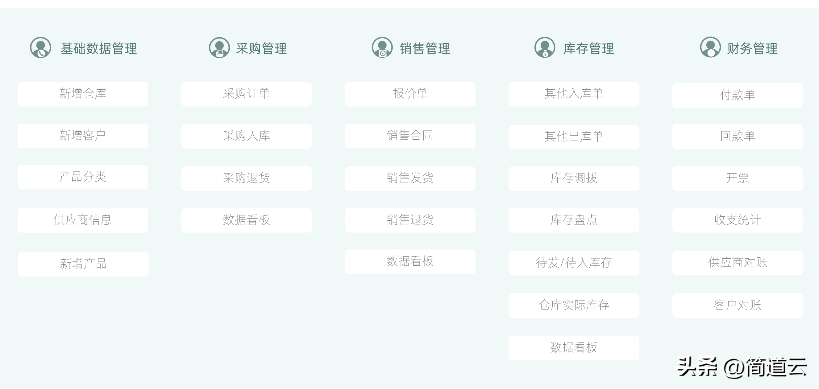 进销存软件排行榜前十名（免费好用的进销存软件？不仅有，还有三个）-第6张图片-拓城游