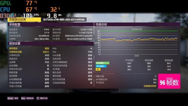 ti12中国队有哪些（「有料评测」ROG枪神6评测：首发RTX 3070 Ti+12代酷睿i9）-第36张图片-拓城游