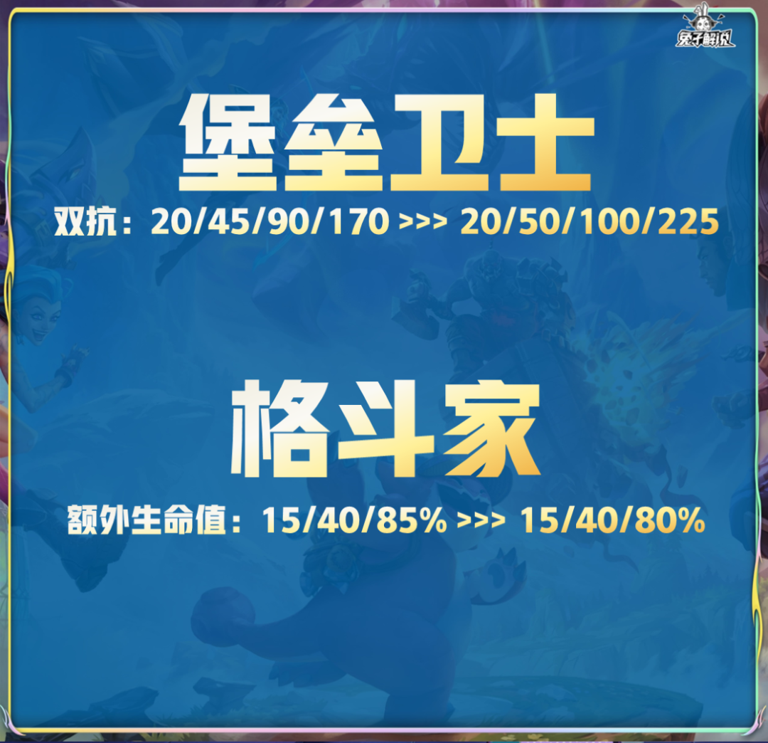 s9什么时候更新（金铲铲S9-6月16日上线！美测最后一波大型改动）-第9张图片-拓城游