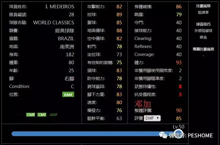 实况足球2014汉化补丁怎么安装（实况足球手游版已经做好数据，却尚未授权在游戏中出现的49名传奇）-第17张图片-拓城游