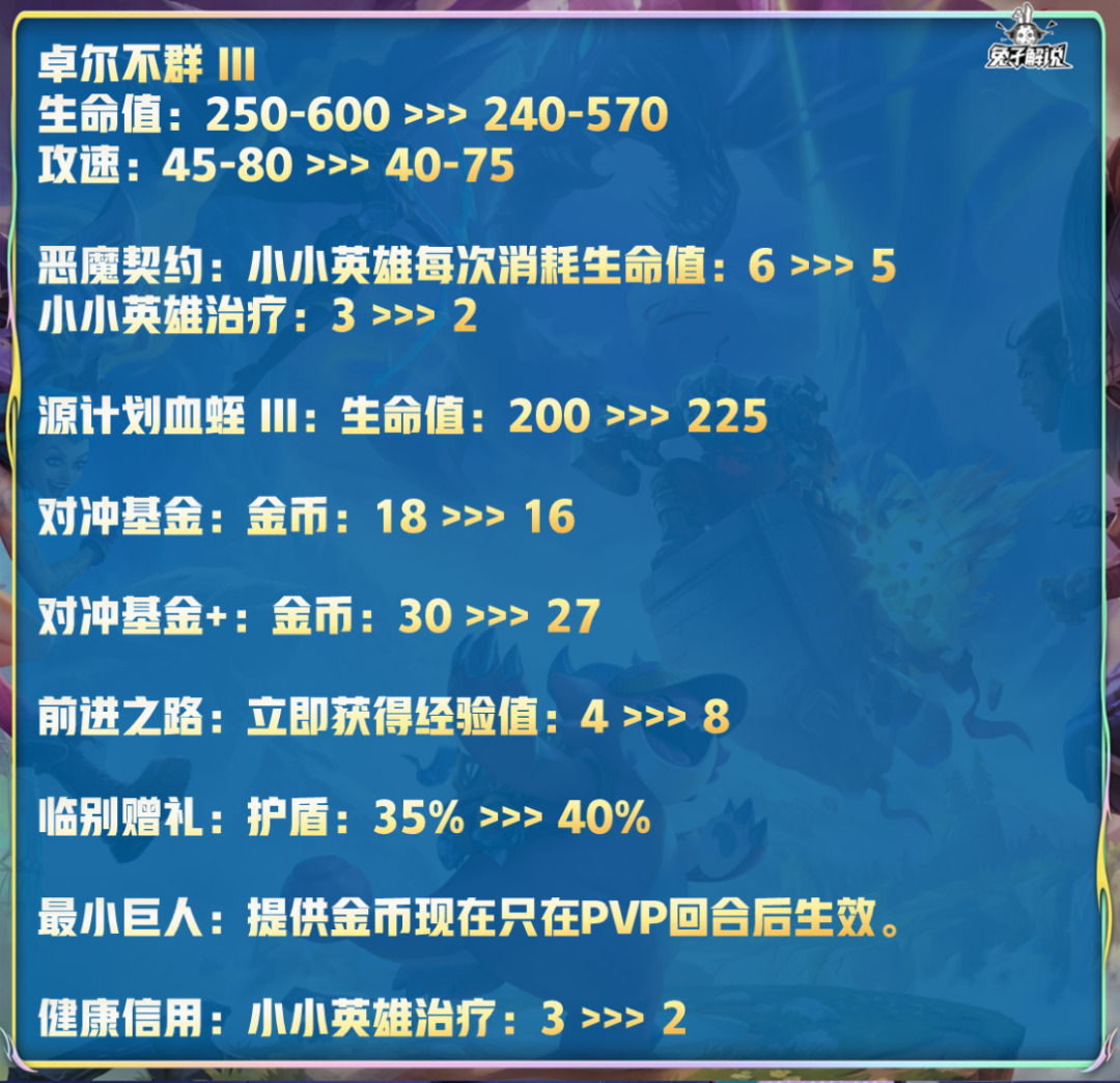 s9什么时候更新（金铲铲S9-6月16日上线！美测最后一波大型改动）-第51张图片-拓城游