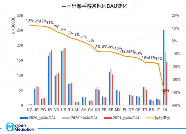 足球大盗基本信息（体育游戏的增量市场在哪？）-第3张图片-拓城游