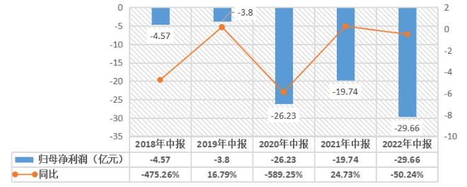 国美在线怎么分期付款（黄光裕救不了国美丨氪金 · 大事件）-第3张图片-拓城游