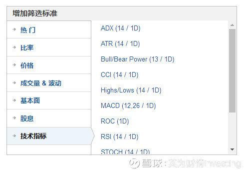 选股软件排名第一名（怎么选到好股票？分享五个免费选股器，纯干货速度收藏转发！）-第3张图片-拓城游