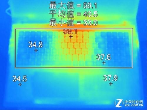 深海泰坦出装（高性价比游戏怪兽 机械革命深海泰坦X9Ti-R评测）-第35张图片-拓城游