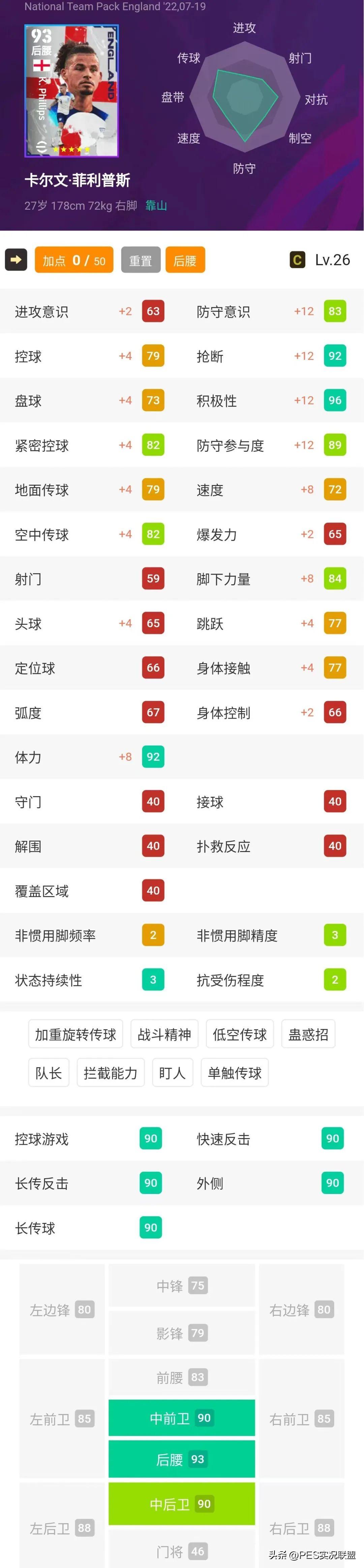 制霸中场的《制霸中场》目录（新一代神兽到来！T0中卫再度复刻！实况足球制霸中场精选简析！）-第10张图片-拓城游