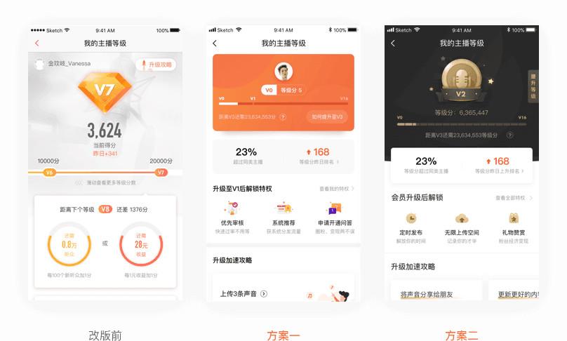 fmfans上不去了（四步拆解：喜马拉雅FM主播等级体系设计）-第6张图片-拓城游