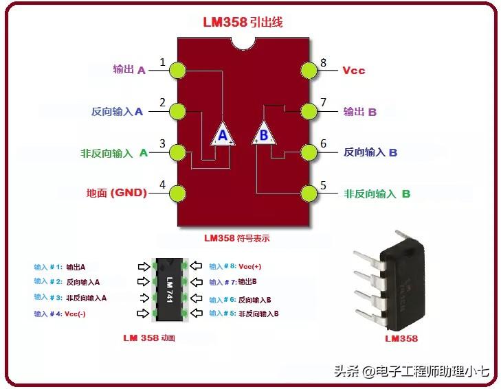 深圳火车东站到宝安区怎么走（什么是LM358 运算放大器？LM358 引脚图及功能详解，几分钟带你搞懂）-第4张图片-拓城游