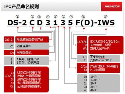 ipc是什么意思啊（看懂未来 IPC和能效比到底什么意思）