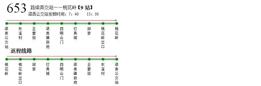 余姚生活网现在出租信息都要强制收费吗（好消息！余姚南站—梁弄503路夜间班线即将开通！）-第3张图片-拓城游