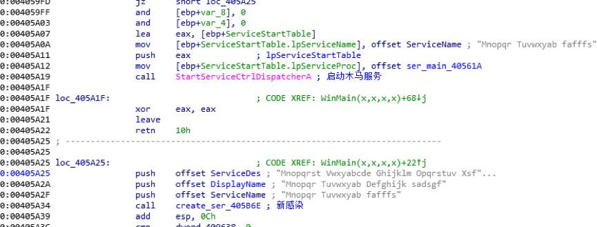 快猴游戏网打不开了（腾讯安全反病毒实验室：Nitol僵尸网络变种借“快猴网”套肉鸡）-第8张图片-拓城游