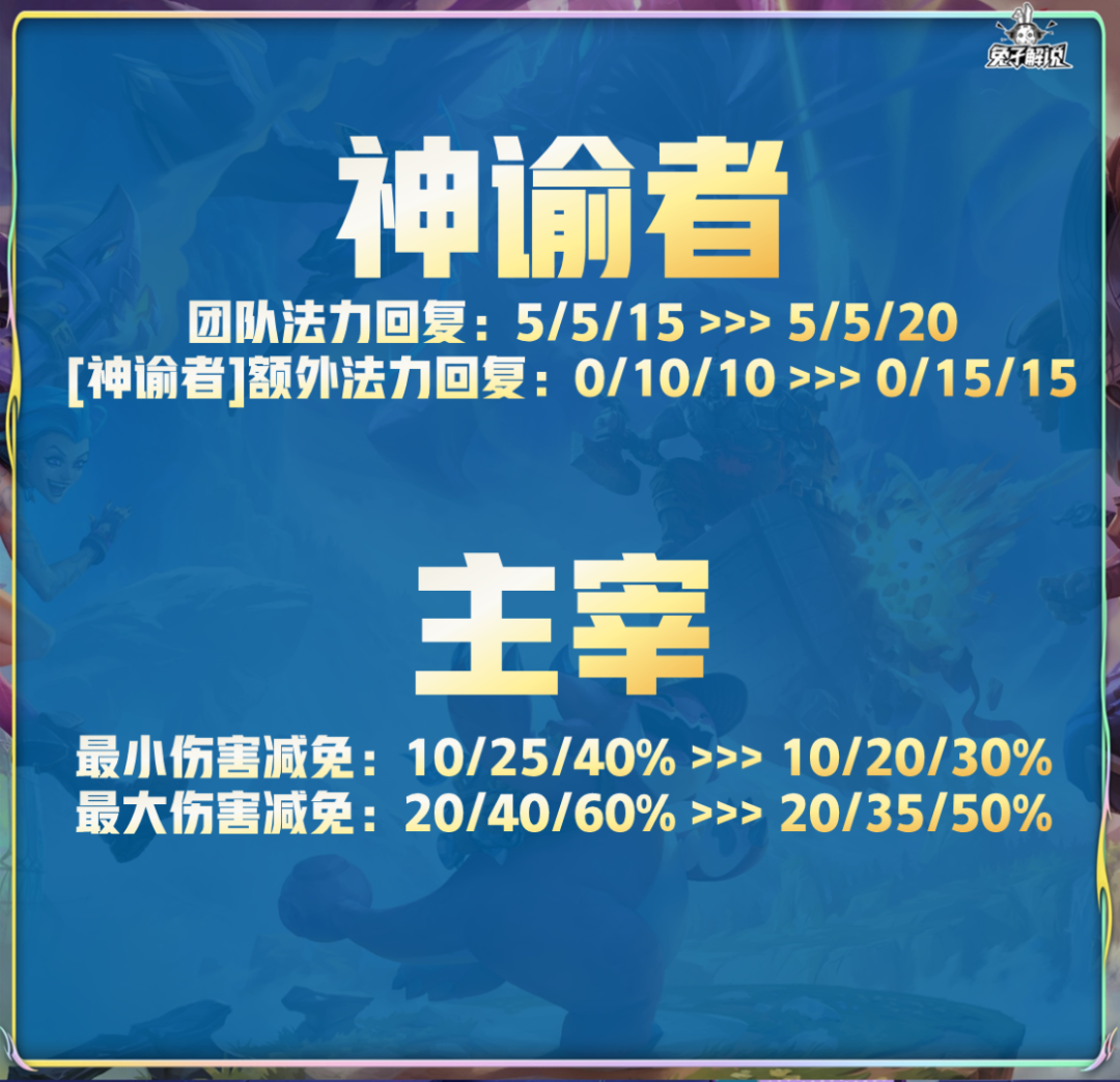 s9什么时候更新（金铲铲S9-6月16日上线！美测最后一波大型改动）-第7张图片-拓城游