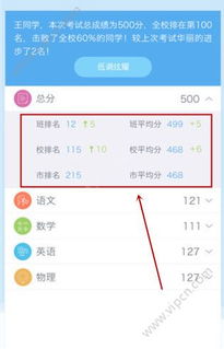 云成绩怎么查成绩（2024年6月23日，云的高考成绩终于揭晓）