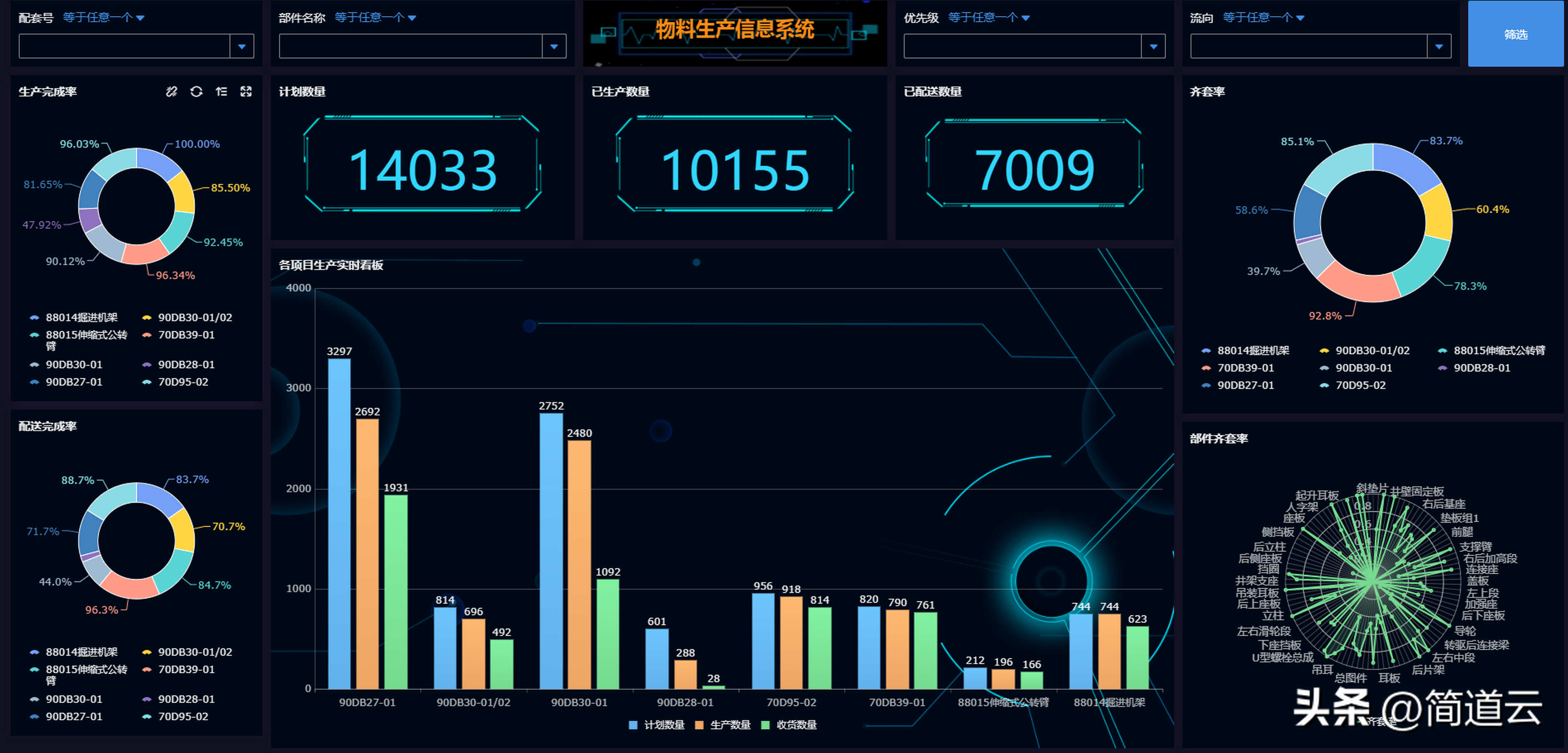 进销存软件排行榜前十名（免费好用的进销存软件？不仅有，还有三个）-第13张图片-拓城游