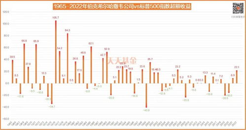 跑商攻略（成功利润最大化的秘诀）（梦幻西游：2020年了竟然还有人不会跑商？这有一个完整的跑商攻略）