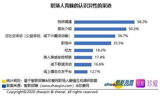 《杜鹃的婚约》全集观看地址（从办公室恋情到“办公室偷情”）-第8张图片-拓城游