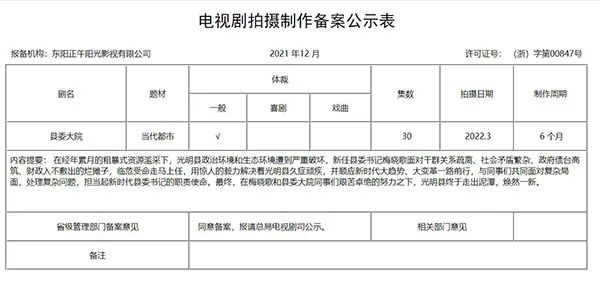 县委大院演员表（《县委大院》公布演员名单，胡歌饰县委书记）-第3张图片-拓城游