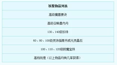 梦幻西游帮派密道怎么做？（梦幻西游任务之帮派迷宫）-第3张图片-拓城游