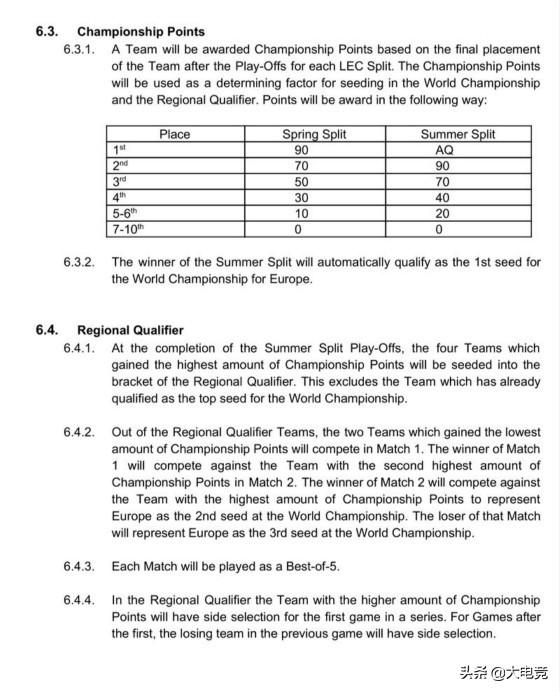 lec是哪个赛区的（LOL：LEC赛区晋升世界赛规则更新，全年积分最高不再稳当二号种子）-第5张图片-拓城游