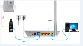 路由器如何管理WiFi？（ManageWirelessNetworks 1.13Windows 标准的“管理无线网络”）