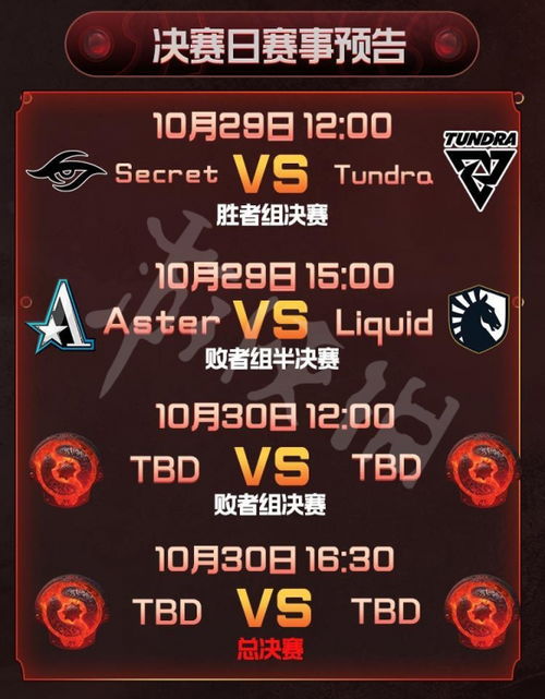 dota2ti11赛程赛制最新一览（《DOTA2》TI11 赛程公布：10 月新加坡开战，横跨四个周末）