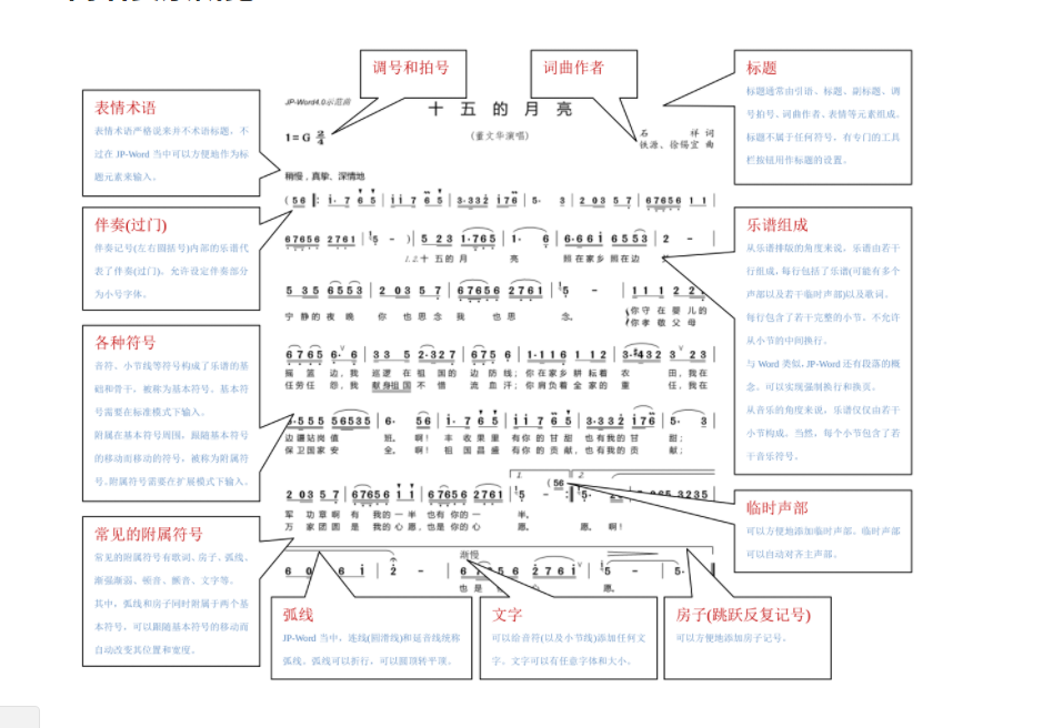 请问做简谱用什么软件？（介绍一款很好用的简谱打谱软件：JP-Word）-第6张图片-拓城游