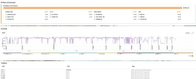 ti12中国队有哪些（「有料评测」ROG枪神6评测：首发RTX 3070 Ti+12代酷睿i9）-第21张图片-拓城游