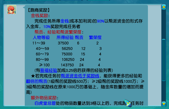 跑商攻略（成功利润最大化的秘诀）（梦幻西游：2020年了竟然还有人不会跑商？这有一个完整的跑商攻略）-第2张图片-拓城游