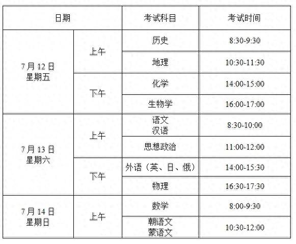 怎么下载辽宁学考app（辽宁省普通高中学业水平合格性考试5月20日起开始报名！报名流程公布！）-第2张图片-拓城游