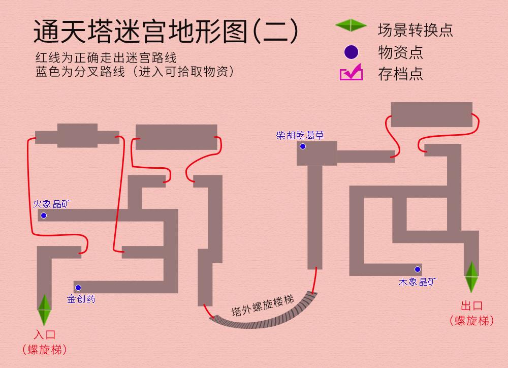 轩辕剑3外传天之痕全攻略（轩辕剑3外传《天之痕》图文攻略，全物资、全任务，纯流程不废话）-第42张图片-拓城游