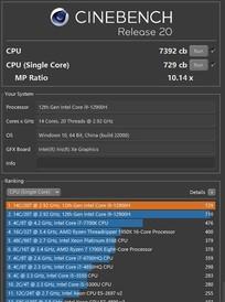 ti12中国队有哪些（「有料评测」ROG枪神6评测：首发RTX 3070 Ti+12代酷睿i9）-第11张图片-拓城游