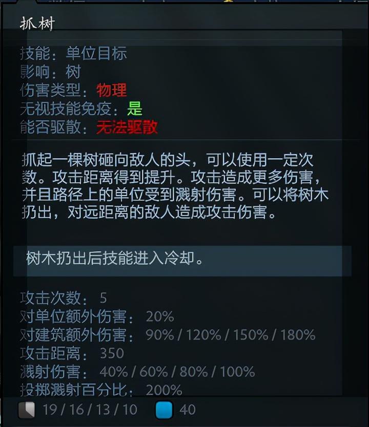 刀塔小小出装（DOTA2：拆塔机器，上分利器—小小）-第6张图片-拓城游