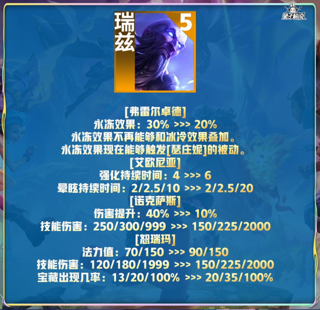 s9什么时候更新（金铲铲S9-6月16日上线！美测最后一波大型改动）-第33张图片-拓城游