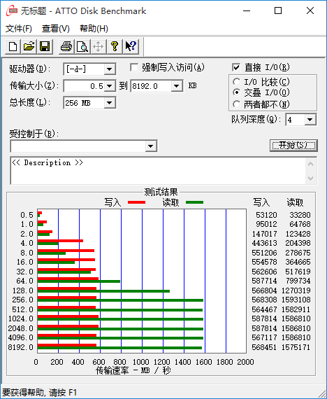 i77700性能怎么样？（Intel i7-7700K首测：未来依旧光明）-第41张图片-拓城游