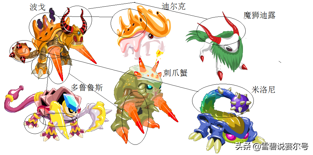 赛尔号手游贝特卡恩什么性格最好（赛尔号：经典站队要塞保卫战精灵，十二年没进化成情怀永久回忆）-第12张图片-拓城游