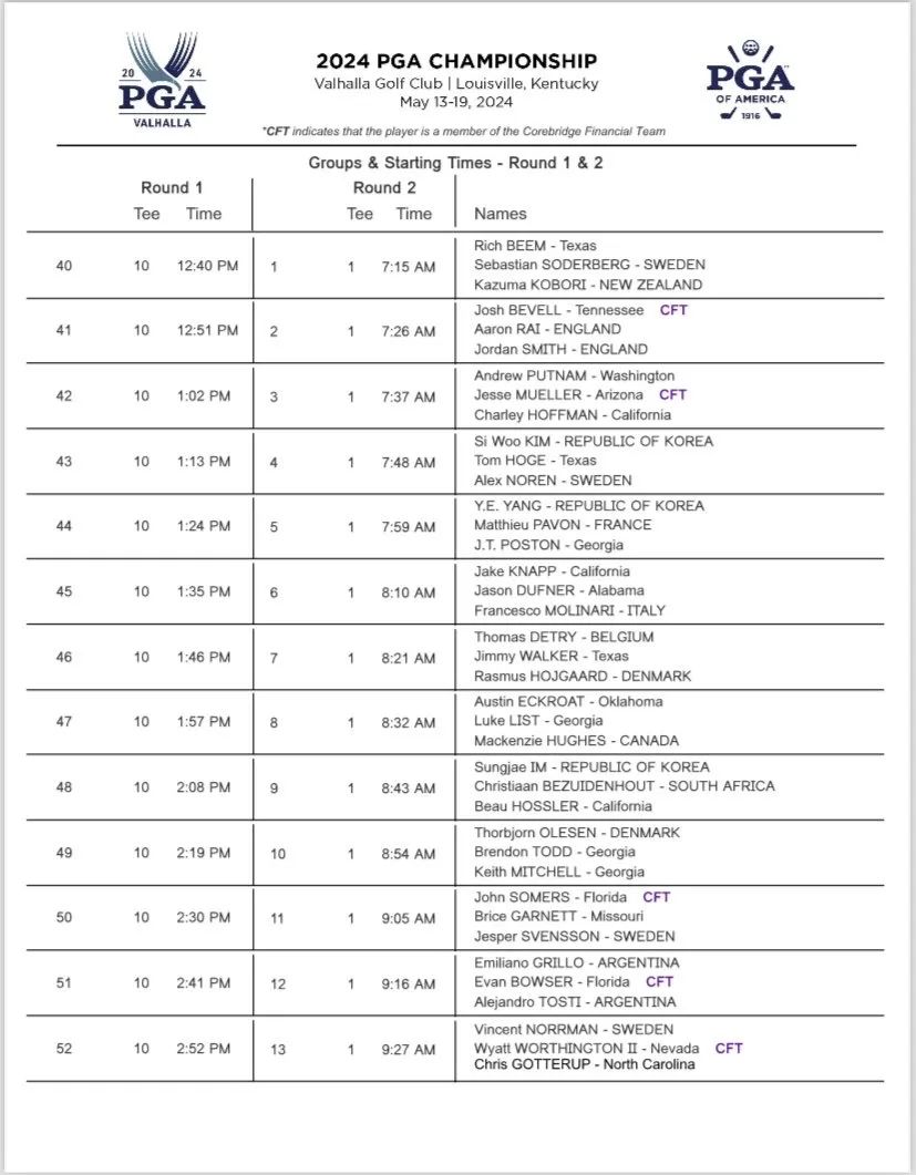 战神5传说瓦尔哈拉在哪（老虎再出山，麦克罗伊重回瓦尔哈拉，新晋奶爸舍弗勒重回赛场！）-第10张图片-拓城游