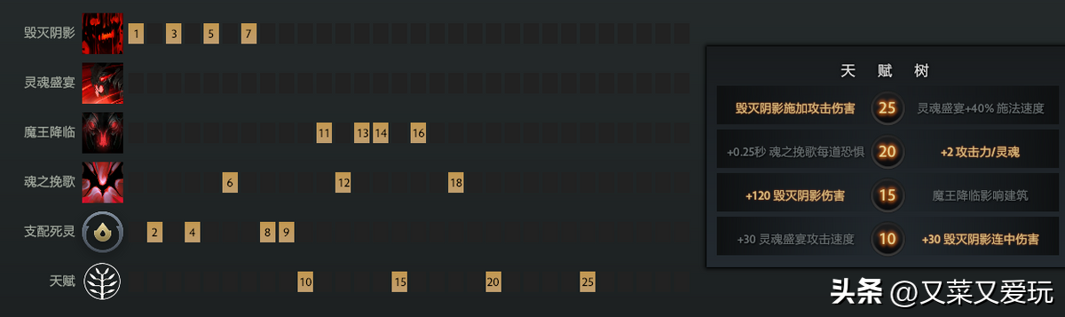 影魔出装(打造高输出的核心装备)（Dota2 论团战可以输，影魔必须嘎的原因，中单影魔命石及装备选择）-第10张图片-拓城游