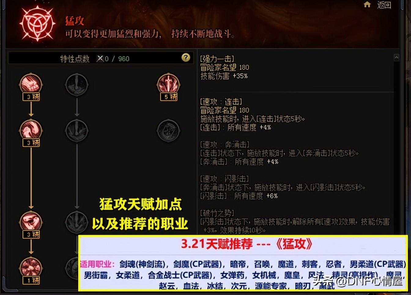 魔兽世界增强萨满天赋怎么点-增强萨满天赋加点推荐（DNF：不知道该如何选择？新版本天赋系统，全职业加点分析）-第4张图片-拓城游