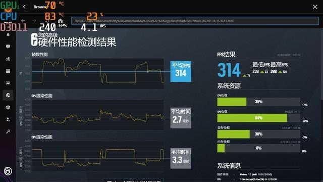 ti12中国队有哪些（「有料评测」ROG枪神6评测：首发RTX 3070 Ti+12代酷睿i9）-第30张图片-拓城游