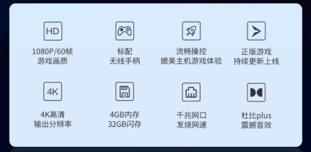 十大好用的游戏盒子有哪些 盘点2024最好用的游戏盒子排行榜前十（告别PS5 腾讯极光云游戏盒子仅499元）-第3张图片-拓城游