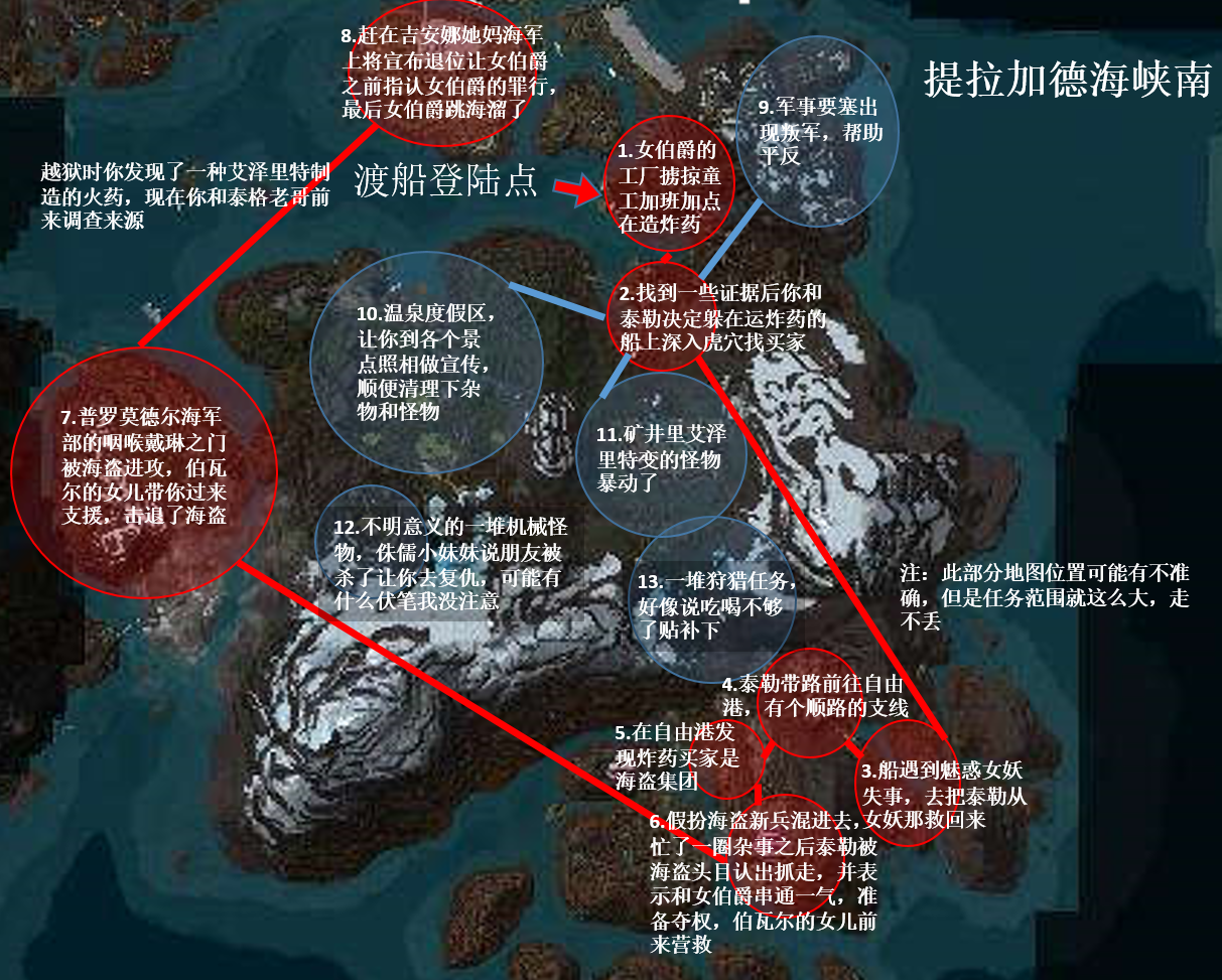 魔兽世界采药1-375怎么练级 采药练级部落联盟推荐地图攻略（《魔兽世界》8.0 联盟升级攻略及各地图任务剧情）-第8张图片-拓城游