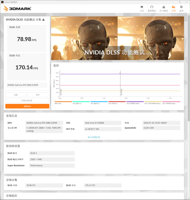 S3全球赛上的战队都是哪国的（七彩虹iGame RTX 4080 SUPER Vulcan OC首发评测）-第65张图片-拓城游