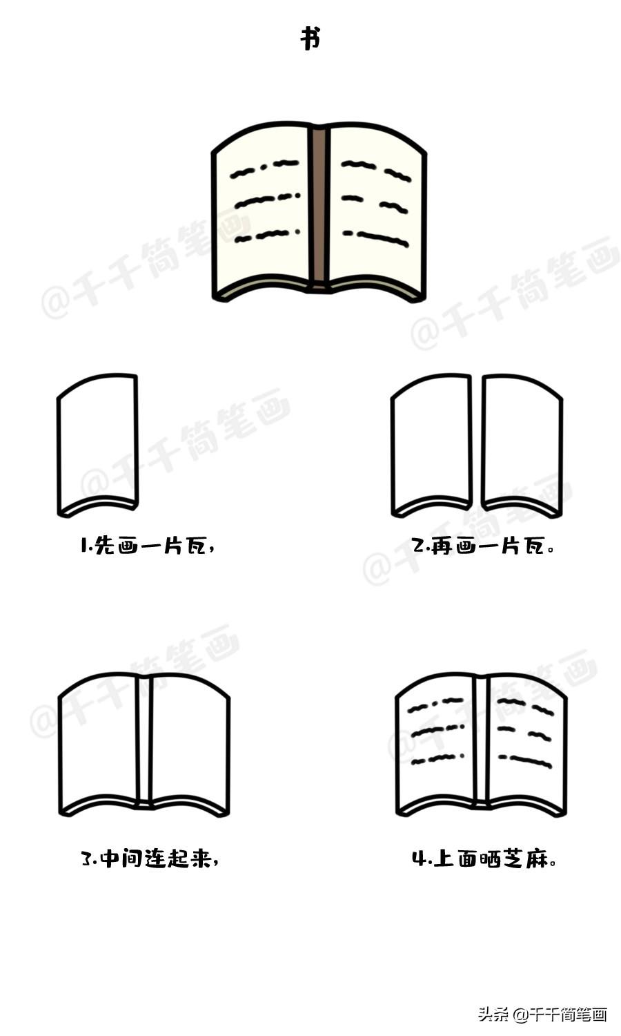 一起学画画游戏介绍（20个带儿歌的幼儿简笔画教程大全，再也不怕教孩子画画了，快收藏）-第19张图片-拓城游