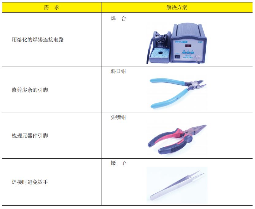 电磁炮制作材料（电磁炮制作指南——教你轻松DIY电磁炮）-第9张图片-拓城游