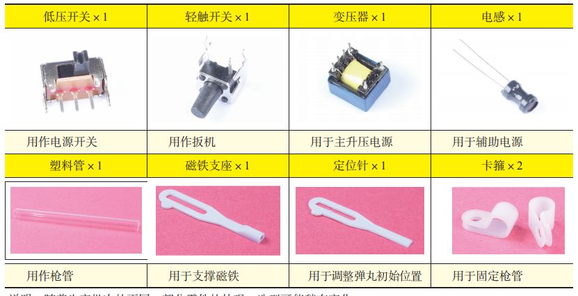 电磁炮制作材料（电磁炮制作指南——教你轻松DIY电磁炮）-第8张图片-拓城游