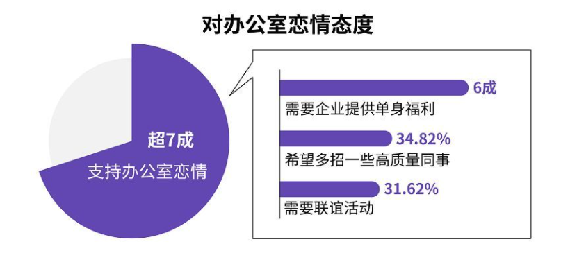 《杜鹃的婚约》全集观看地址（从办公室恋情到“办公室偷情”）-第6张图片-拓城游