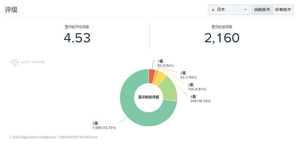 一血万杰新手攻略 萌新须知技巧汇总-新手攻略-安族网（值得细细品味的佳作——《一血万杰》手游评测）-第3张图片-拓城游