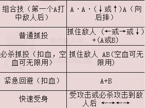 忍者棒球出招秘籍（就算是菜鸟也能一命通关：《忍者棒球》）