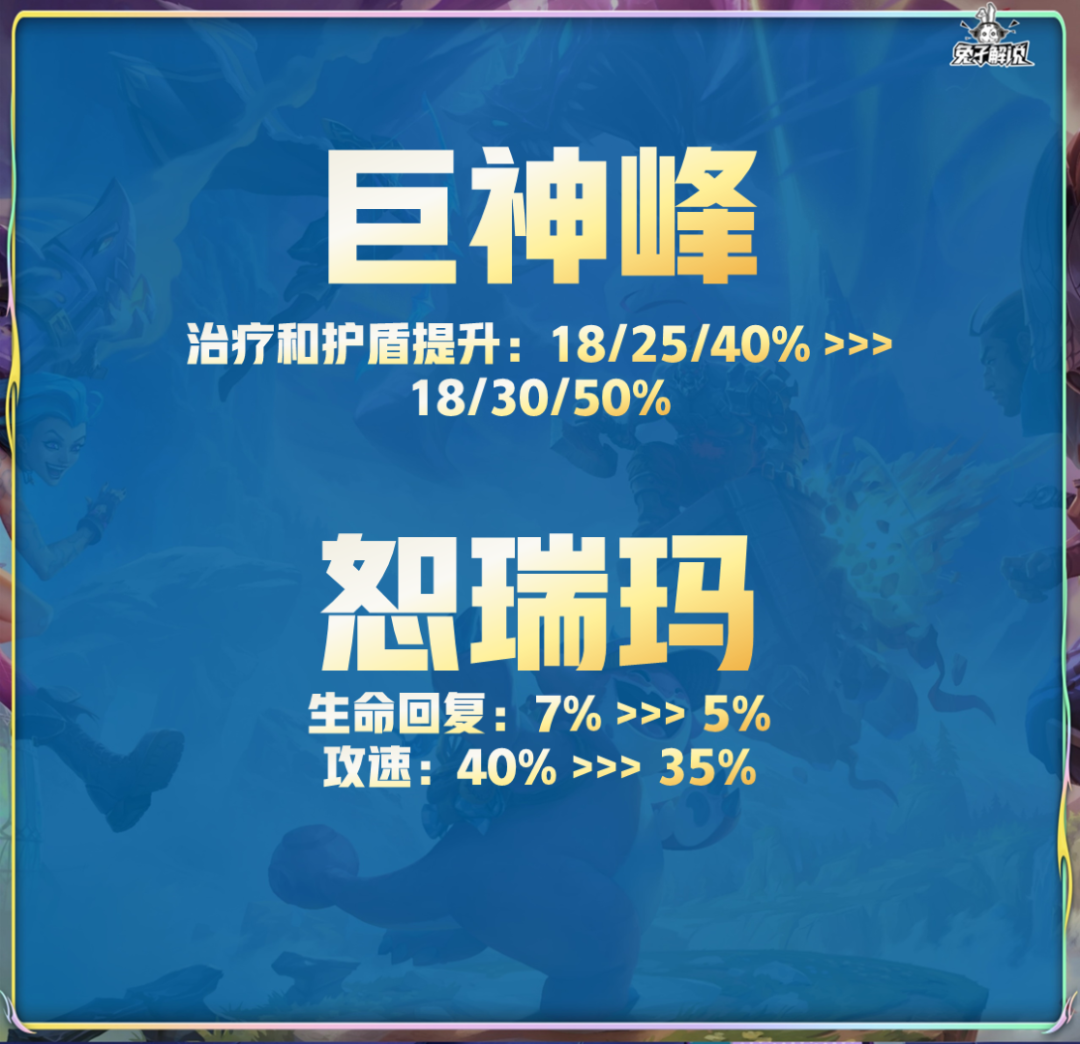 s9什么时候更新（金铲铲S9-6月16日上线！美测最后一波大型改动）-第12张图片-拓城游