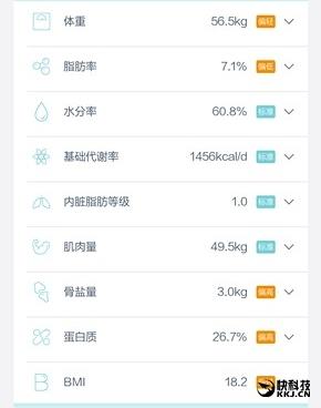 荣耀体脂秤怎么连接手机（1分钟内体检报告到手 荣耀体脂秤评测）-第38张图片-拓城游
